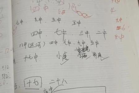 有必要？家长花费数万填志愿，给孩子算命测方位！