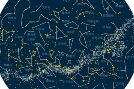 紫薇星盘看天盘还是地盘