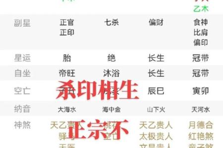 八字命理：恶毒格克星主导的命格解析