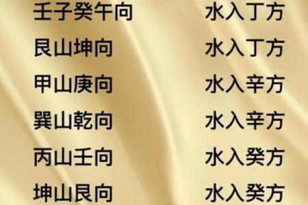 养鱼风水的忌讳有哪些呢