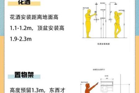 卫生间门风水 卫生间门风水尺寸