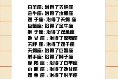 12星座的绝配星座是哪些