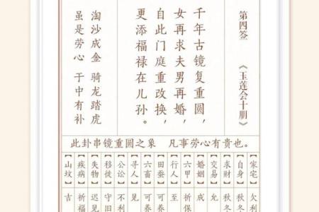 菩萨灵签6签感情
