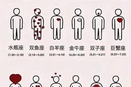 浅说！12星座女职场竞争力