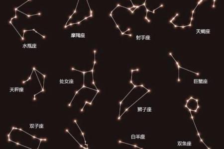 世界公认三大最强星座 世界公认三大最强星座有哪些-
