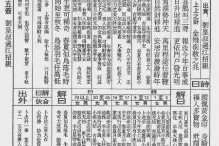 佛祖灵签19签岁君