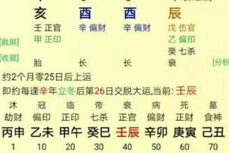 八字算命算婚姻命理八字测算婚姻感情详解周易批八字看婚姻姻缘运势好坏