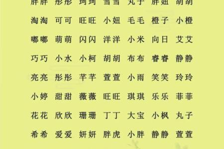 郁姓男孩名字大全-郁姓男孩起名字大全-郁姓名字大全姓名