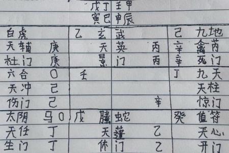 甲戊庚三奇八字实例