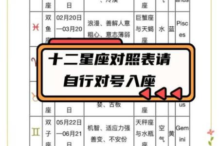 10月25日是什么星座 10月25号是什么星座