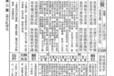 太子灵签12