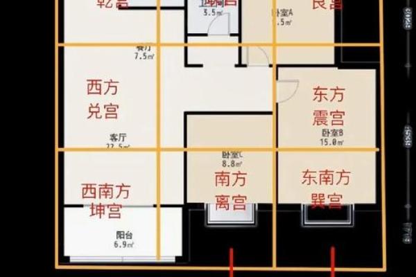 天赋星辰房屋风水
