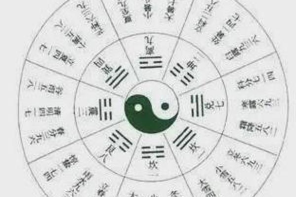 小贵八字