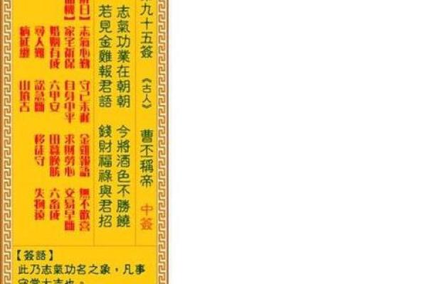 观世音灵签第53签求事业
