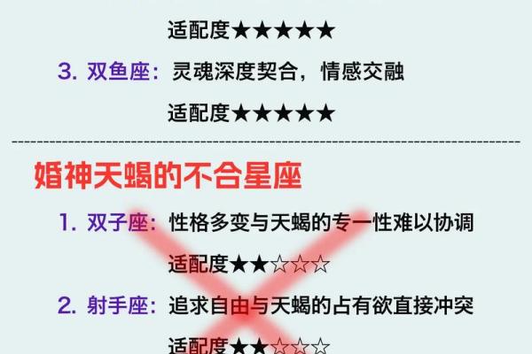 获得天蝎青睐的星座有哪些
