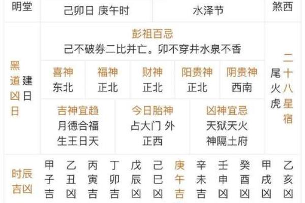 黄历的时辰吉凶查询