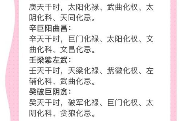 紫薇斗数：天同在戌癸年生女解读
