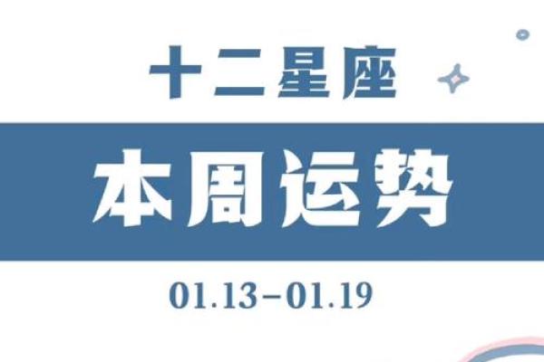 本周十二星座运势排行