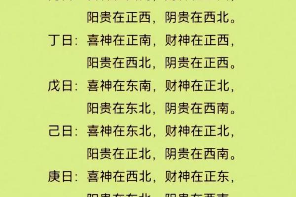 2024年大年初二喜神财神福神在哪个方位