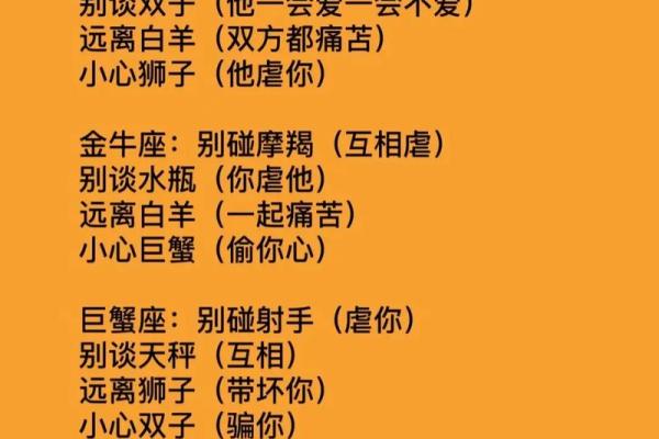 十二星座摩羯和白羊是闺蜜吗
