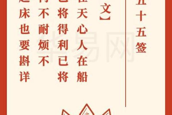 吕祖灵签第三十三签：古人梅花开二度