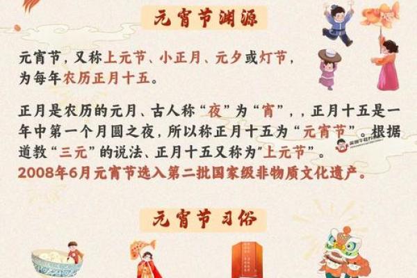 传统节日元宵节那天是几月几日是什么节