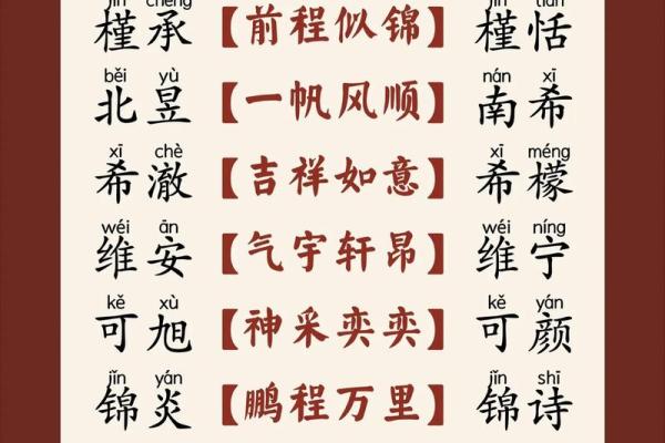 2019年5月26号寅时出生的男孩起名时要注意什么姓名