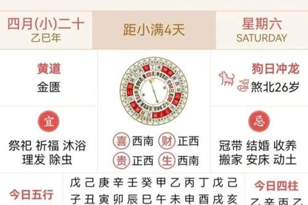 5月27号每日财运方位诸事宜忌老黄历！
