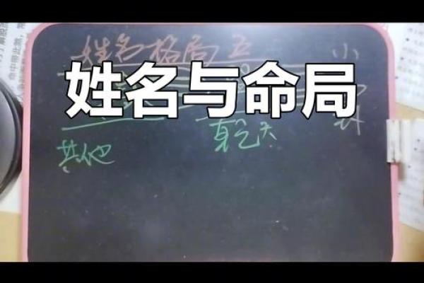 姓名测试命运