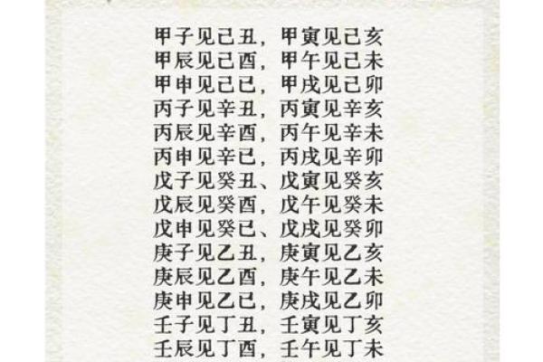 周易八字合婚方法详解，适用于新人求婚或婚姻调和