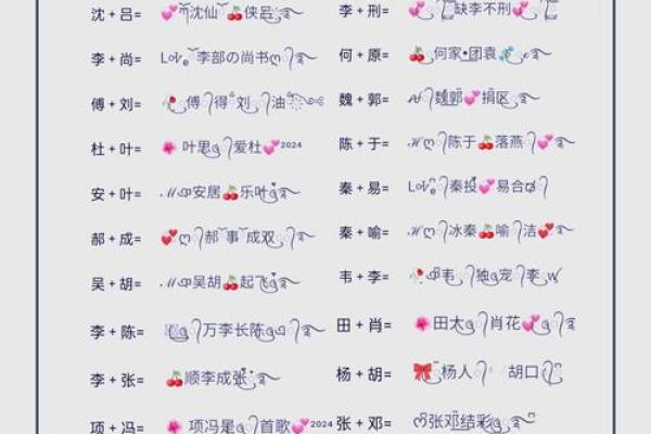姓名配对表全国 姓名配对配对免费？
