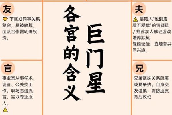 紫薇斗数的身主是什么