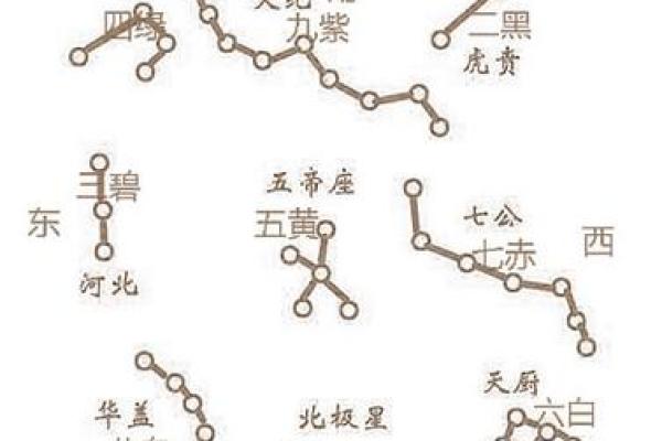 墓地朝向风水，凶吉自断不求人