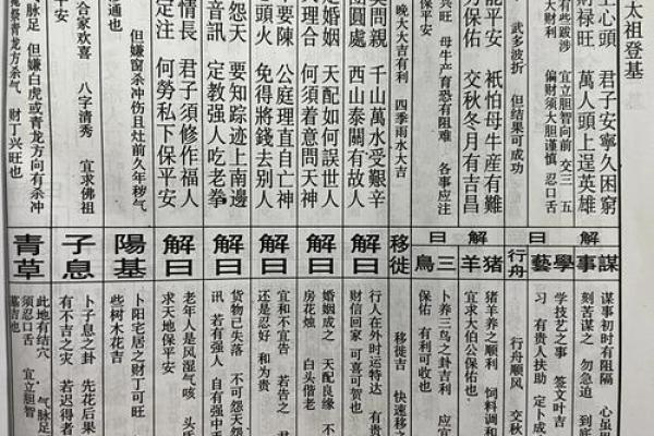 佛祖灵签解签第8签2岁