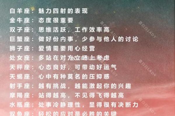 2024各星座运势详解