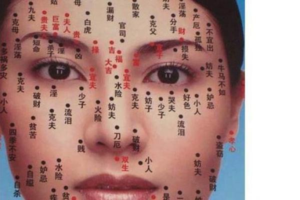 算命中鼻头大好吗