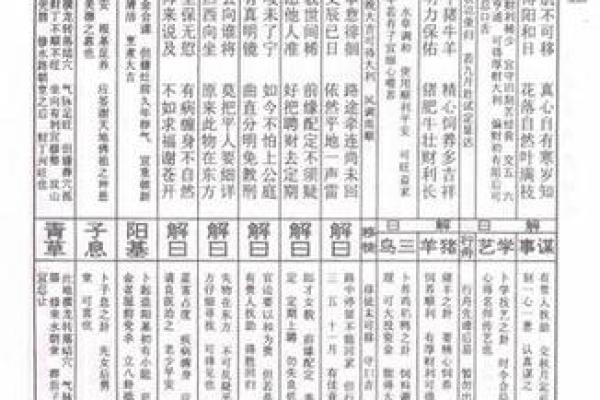 吕祖灵签抽签88