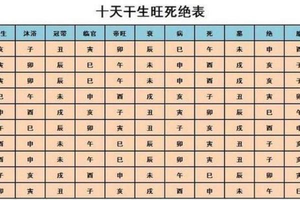 八字算命格_1