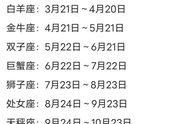 阳历12月5日是什么星座