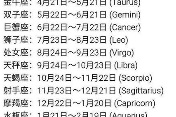 阳历12月5日是什么星座