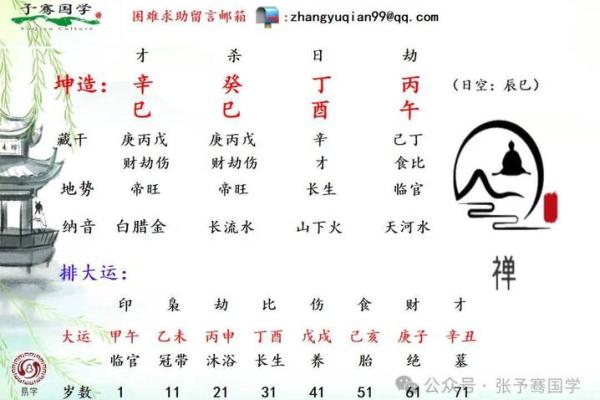 八字格局清纯的人性格