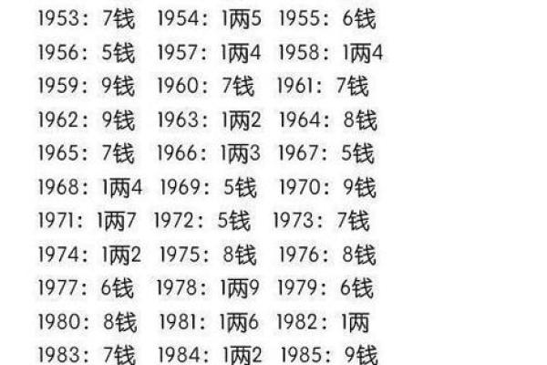 【神准测试】最近三个月事业会如何发展？