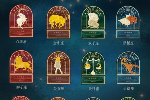 扑克牌星座中的每张牌都代表了哪个星座