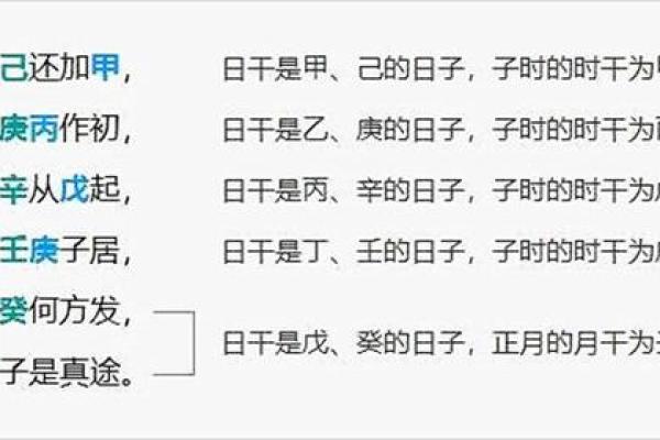 1950年3月10日出生人八字算命