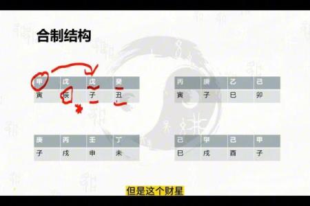八字过硬化解的方法有哪些呢