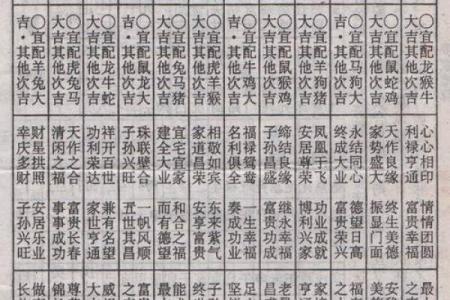 八字正印偏财劫财女命婚姻