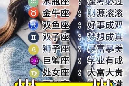 十二星座学霸排名第一名是谁 十二星座学霸排名男神