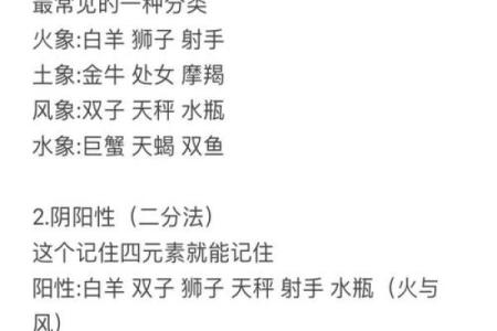 测一测，哪些星座与1200最配？