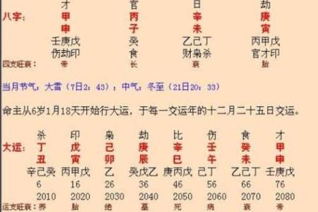 好的生辰八字