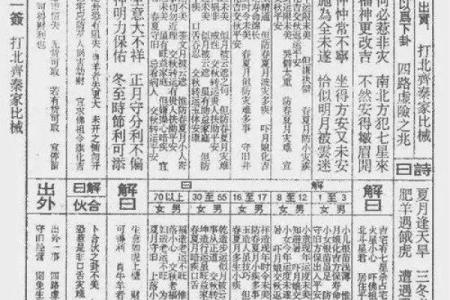 孔子灵签第70签详解